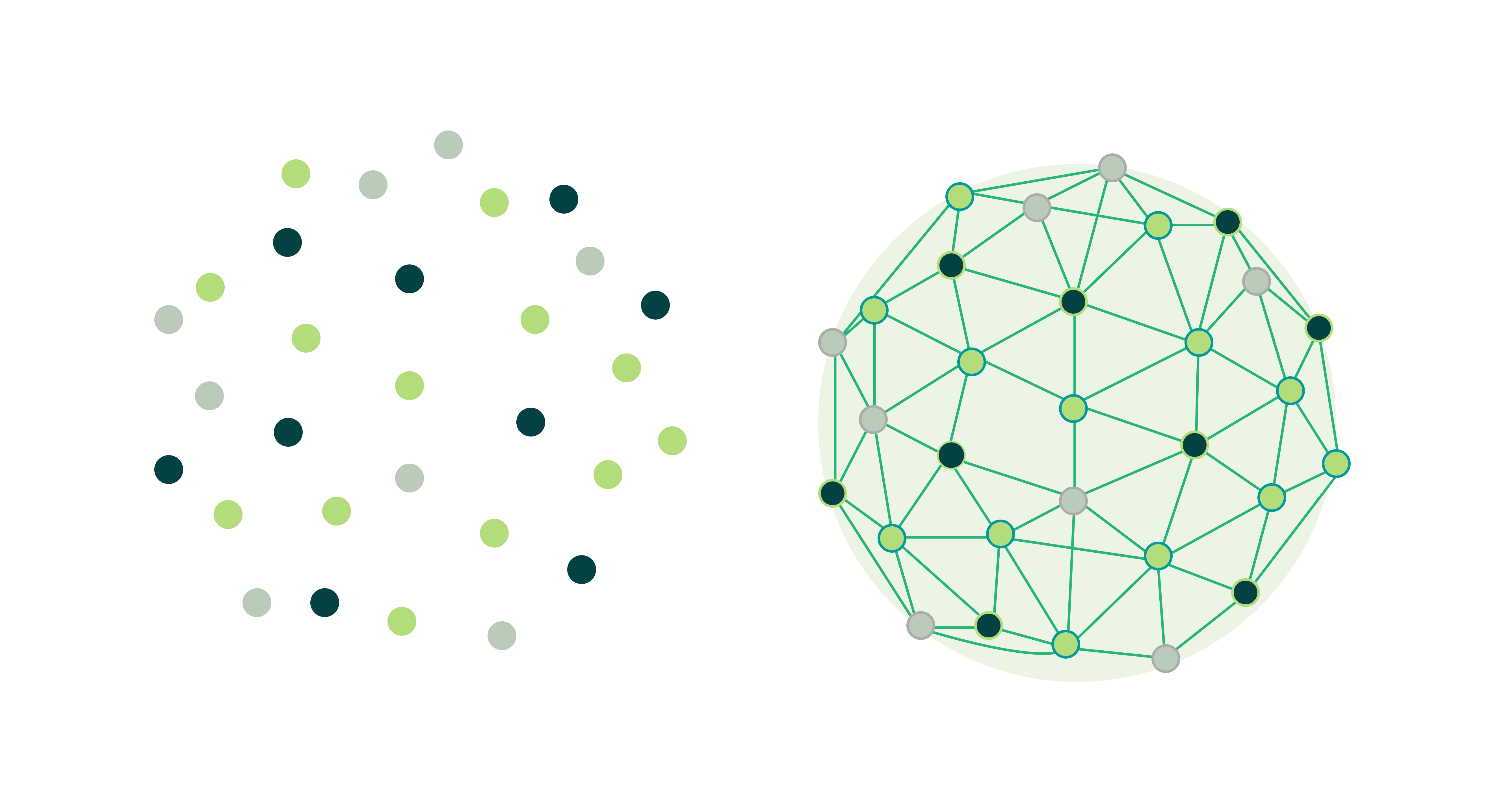 Scattered talent vs structured ecosystem